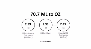 70 ml to oz  Guide: Your Comprehensive Resource for Success